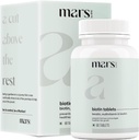 Mars av GHC Beard Biotin, främjar starkare och tjockare skäggtillväxt, drivs med vitamin A, vitamin E, vitamin B7, Keratin & Amino syror | 100% Vegan 60 greve (Pack av 1)