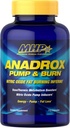 MHP Anadrox Pump & Burn, Nitric Oxide Fat Burning Inferno, 112 kapslar