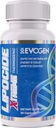 Evogen Nutrition Lipocide Xtreme | Maximal styrka singel kapsel Extreme Fat Burner, Dynamine, Capsimax, Bioperine | 30 kapslar