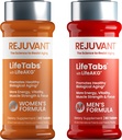 Rejuvant Män & Kvinnors AKG Longevity Supplement - 2 Pack (1 Män + 1 Kvinnor) 1000MG 98% Pure Calcium Alpha-Ketoglutarate - Patented Sustained-Release Formel för Cellular Repair & Vitality