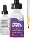 Triguard Plus Concentrate | Colloidal Silver, Sambucus Elderberry Extract & Olive Leaf Extract, 3-i-1 Liquid Immune Support | Kraftfull Immune System Booster | Stor smak - 1oz / 30ml, Made in USA