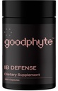 Goodphyte Premium Digestive Enzyme för att ge lindring från IBS, förstoppning, uppblåsthet, gas och matsmältning | Absorb Mer mikronäringsämnen och känna sig bättre (360 greve)