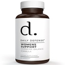 Klimakteriet kosttillskott för kvinnor - Kosttillskott för kvinnor med Dong Quai Root, Black Cohosh, Red Clover, Chasteberry, Wild Yam Root för Hot Flashes Menopause Relief - 60 kapslar, tillverkade i USA