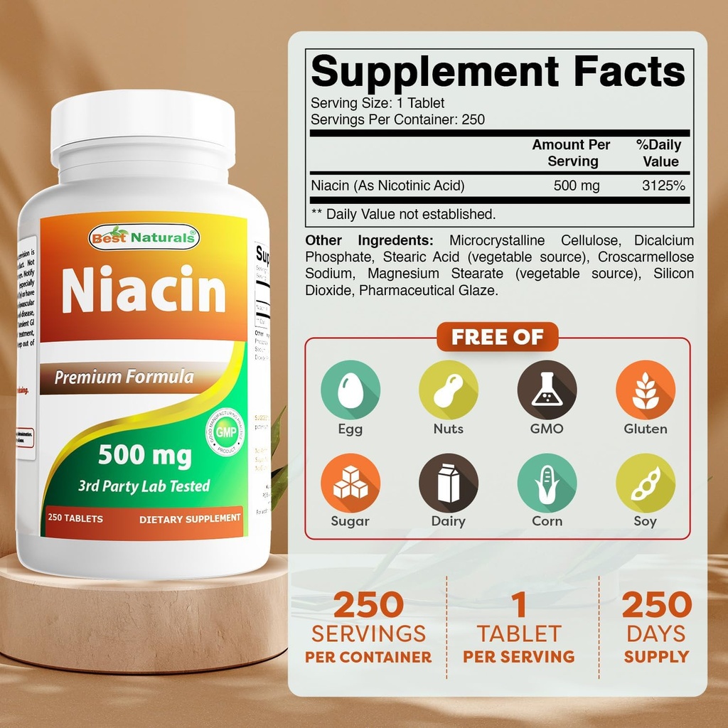 Bästa natur Niacin 500mg 250 tabletter med spolning - även kallad vitamin B3 (250 greve av 2)