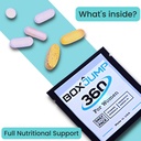 BoxJump Women's Daily Multivitamin Packs med viktiga vitaminer och mineraler - Inkluderar vitamin D, C, E, A, B12 för energi, uthållighet, immunstöd, ben och hudhälsa - 30-dagars