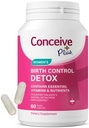 CONCEIVE PLUS Birth Control Detox Supplement - Prenatal Vitamins Bäst för kvinnor - Stöd Hormon Balance & Ovarian Health - Viktigt för kvinnor som försöker bli gravid - Kosttillskott - 60 kapslar