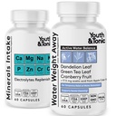 Vattenviktpiller för tunn Waistline Belly Bloating Swelling & Temporary Water Retention + Electrolytes Svarar som naturlig Diuretic Supplement för kvinnor och män - 120 kapslar av ungdom & Tonic
