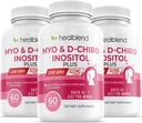 Myo & D-Chiro Inositol Plus Supplement Blend, Hormonal Balance, Healthy Ovulation & Overall Wellness Support för kvinnor, fertilitet och graviditetshälsa (3 Pack)