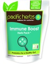 Naturlig Immun Booster Herb Extract