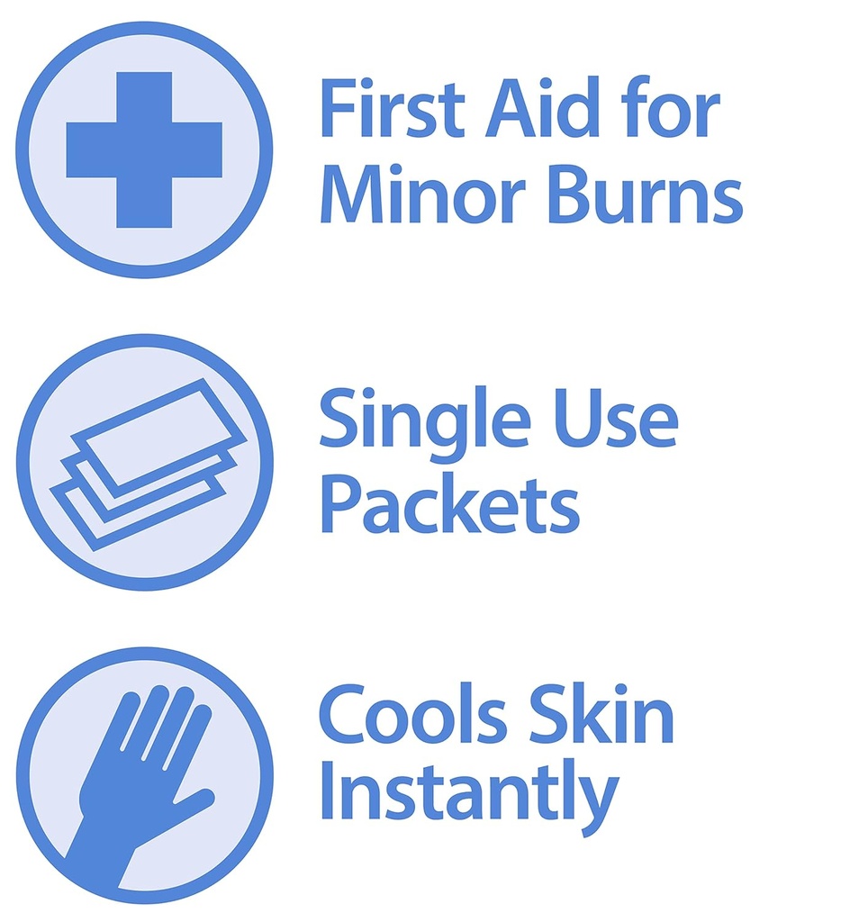 Globe First Aid Burn Gel with Aloe 0.9g Packets, (Box of 144) Advanced First Aid Gel for Temporary Relief of Minor Burns, Cuts, and Scrapes