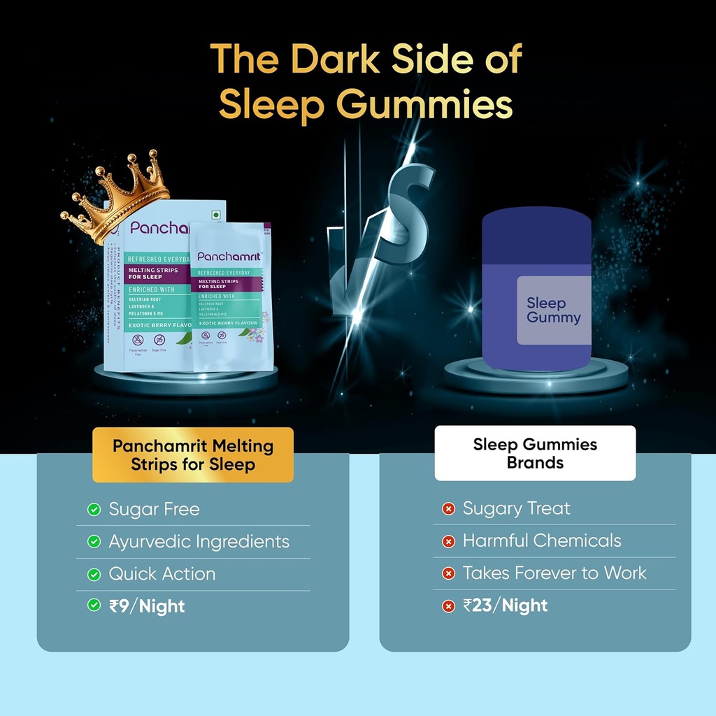 Melting Strips för Sleep Melatonin 5mg, 30 Vegan Strips (Pack of 1) | Natural Sleep Aid | Sugar-Free, Non-Habit Forming | Ayurvedic Herbs-Valerian Root, Lavender & Chamomile | 1-månaders leverans
