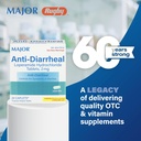 MAJOR Anti-Diarrheal Loperamid Hydrochloride tabletter, 2 mg - Hjälper till att kontrollera symptomen på Diarré - 24 Caplets (1 Pack)