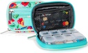 Made Easy Kit Pill Case for Everyday and Travel - 7-dagars Weekly Medicine Supplement Vitamin Organizer Sorter Tracker - Neoprene Bag med fickor - Compact Portable 8 Compartments (Teal)