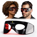 Luminator LED Eye Mask för män och kvinnor hudvård - Anti-Aging, Boost Collagen, minska mörka cirklar och rynkor, Red Light Therapy för Under-Eye Behandling och föryngring - Endast 3 minuter per dag