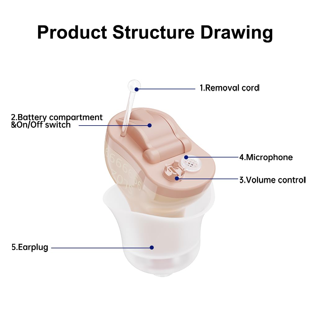 CIC Digital Hearing Aid Invisible Ear Sound Amplifier Hearing Aids Enhancer Wireless Portable för vuxna små och små (vänster)
