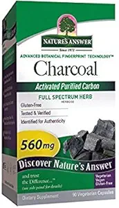 Charcoal (Aktiverad)