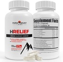 Histamin Blended Vitamin & mineraltillskott