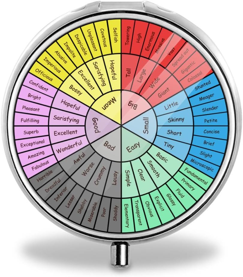 Wheel of Feelings and Emotions - Dbt & Cbt Gift for Counselor, Therapist och Parent Classic Pill Box Purse Pocket Small Round Pill Case Decorative Box Metal Medicine Vitamin Pill Organizer Portable