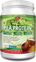 Olympian Labs Plant Based Pea Protein Powder, Chocolate - 25g of Protein, Vegan, Low Net Carbs, Gluten Free, Lactose Free, No Sugar Added, Soy Free, Non-GMO, 2 Pound Pea Protein
