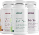 SUBSTANCE. 3-Pack Overall Wellness Bundle: Nature's Sustenance Daily Fruits & Veggies (120 Caps) + Fiber & Spices (240 Caps) + Beetroot Boost (180 Caps) - USA Made, Vegan-Friendly