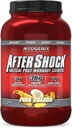 Myogenix Aftershock Post Workout - Muscle Growth Whey Protein Powder - Speeds Up Muscle Growth and Recovery - Stöder Joint Health och återger Glycogen - Pina Colada, 3 lbs