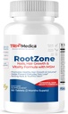 RootZone med MSM hår, hud och naglar, över 20 ingredienser inklusive Biotin och MSM, 60 tabletter