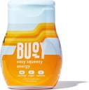 Buoy Energy Electrolyte Drops | 40 portioner | Koffein från Green Tea Extract + L-Theanine | Jitter-Free Focus | Bra för Tea, Shakes, Juice, & Beer | Din dagliga Hydration & Energy Supplement