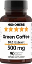 MONOHERB Green Coffee Extract 500 mg - 90 vegetariska kapslar