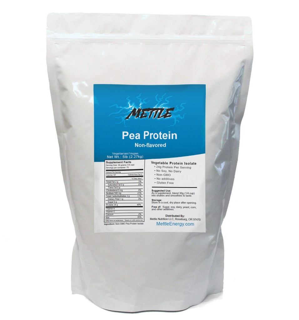Pea Protein Pulver - 5 pund - Bulk Pure Supplement (Unflavored) - Mettle Pea Protein Isolate