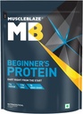 Generisk nybörjare Whey Protein, No Added Sugar, Faster Muscle Recovery & Förbättrad styrka (Chocolate, 500 g / 1.1 lb)