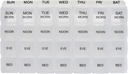 ProMed Weekly 4 Times Daily 7 Day Pill Organizer för medicinering, vitaminer och kosttillskott | Ergonomisk Pill Case med flyttbara Clear Compartments | BPA-Free & Medical-Grade Plastic