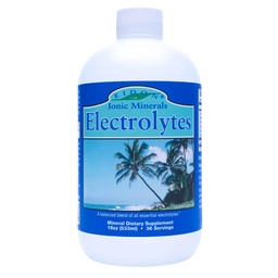 Eidon Electrolytes - Liquid Electrolyte Drops, Ionic Mineral Supplement to Add to Water, Replenish & Balance Electrolyte Equilibrium, Hydration Support, Unsweetened Sugar Free - 18 oz