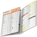 Fodlist Diabetes Food List Chart. Och Diabetic Meal Planner Laminerad för Grocery, typ 1, 2 och prediabetiker. Glykemisk indexlista som ingår för måltidsplanering och hälsosam näring som stöder blodsockerkontroll och diabeteshantering.