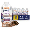 Säkerställ Max Protein Cafe Mocha Nutrition Shake | 30g Protein, 1g Sugar, 4g Fiber Blend | 12 Pack