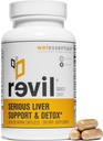 drinkwel Revil for Liver Health & Support - 90 Vegetarian Capsules - with Milk Thistle, NAC, Artichoke, Burdock, Vitamin C - Gluten-Free